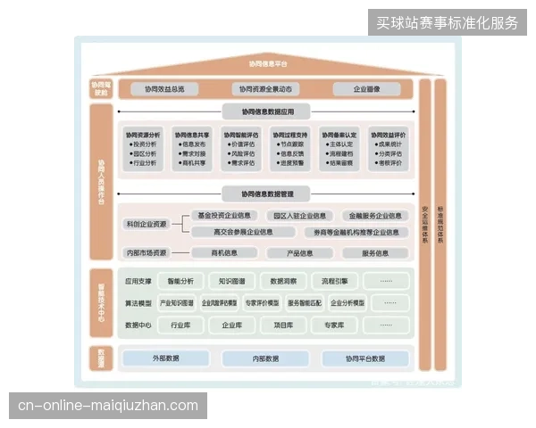 全球体育数字化进程提速，单一赛事票务系统已难以适配大规模协同转播需求